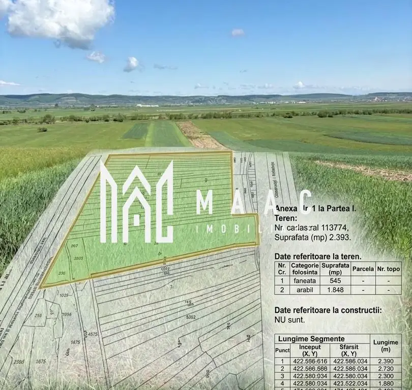 Teren extravilan 2393 mp | Gura Râului | acces, Carte Funciară