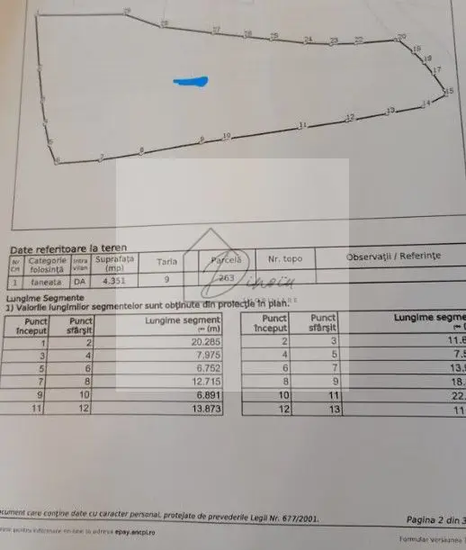 Teren intravilan Breaza de Sus I 4400 mp I toate utilitatile