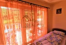 Pensiune de vânzare | 400 MPU | 10 Camere | Rasinari - Curmatura