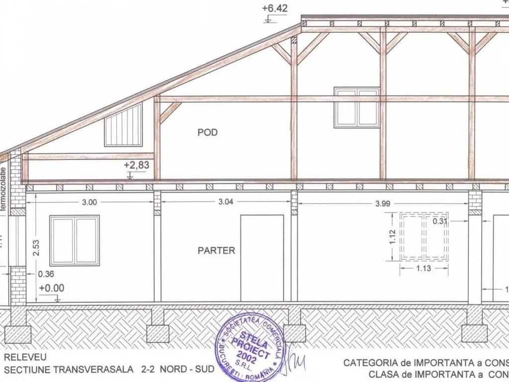 Casa cu teren 570/650 mp sect 5 Antiaeriana int. Alexandriei