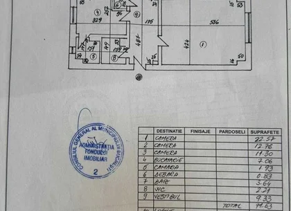 Apartament 3 camere, 77 mp, ansamblu Nerva Traian 14