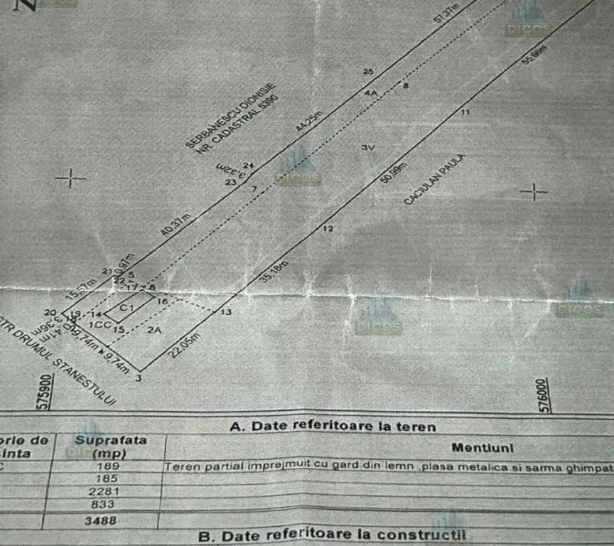 De Vânzare Teren 3.488 mp – Drumul Stăneștiului,Giurgiu