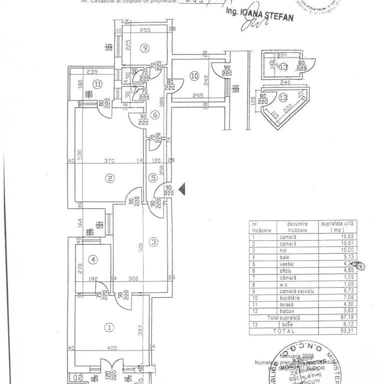 ap 3 cam - Cismigiu