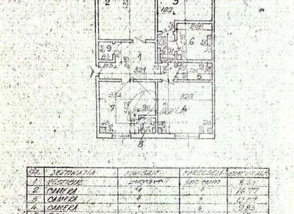 Apartament 3 camere Aviatiei I Aurel Vlaicu I metrou I COM0%