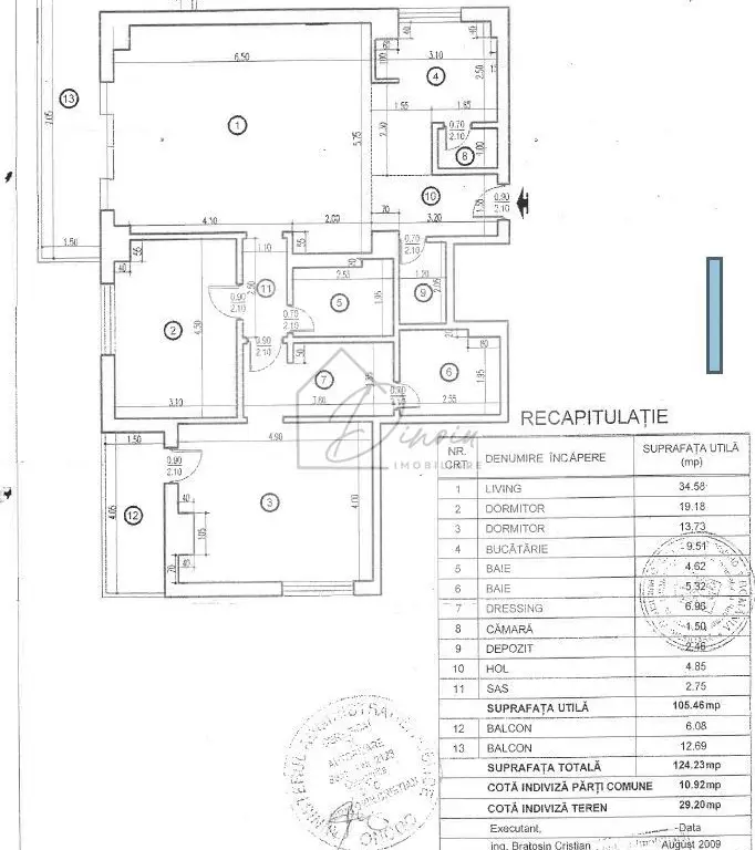 Apartament 3 camere Dorobanti I 125 mp I bloc boutique I COM 0%
