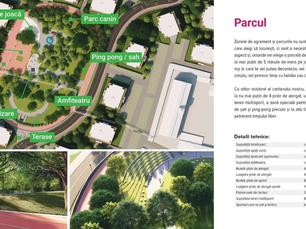 Parcela de teren in ARED CITY, cel mai modern cartier | Fără agenții!