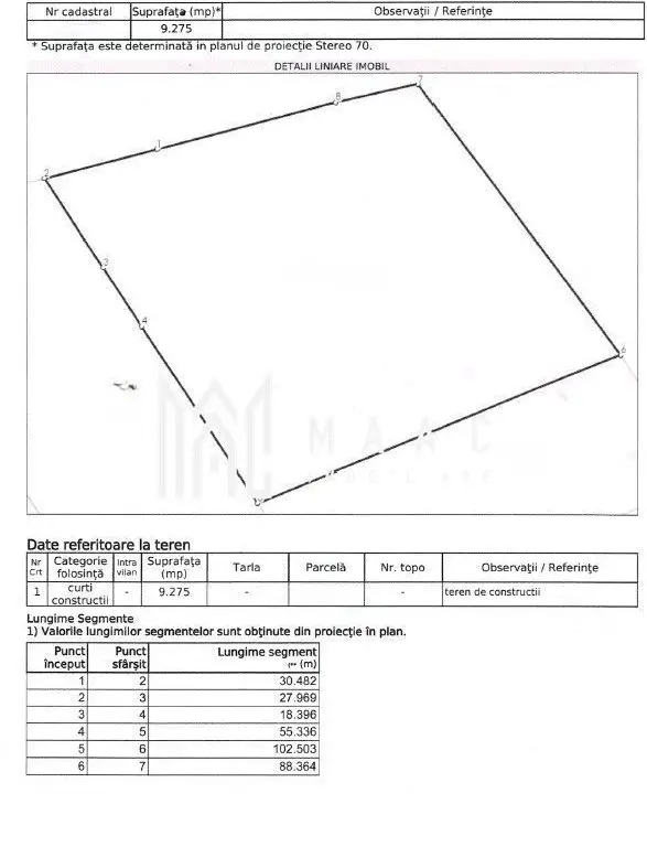 Teren intravilan 9275 mp I Constructii I Investiție I Sibiu