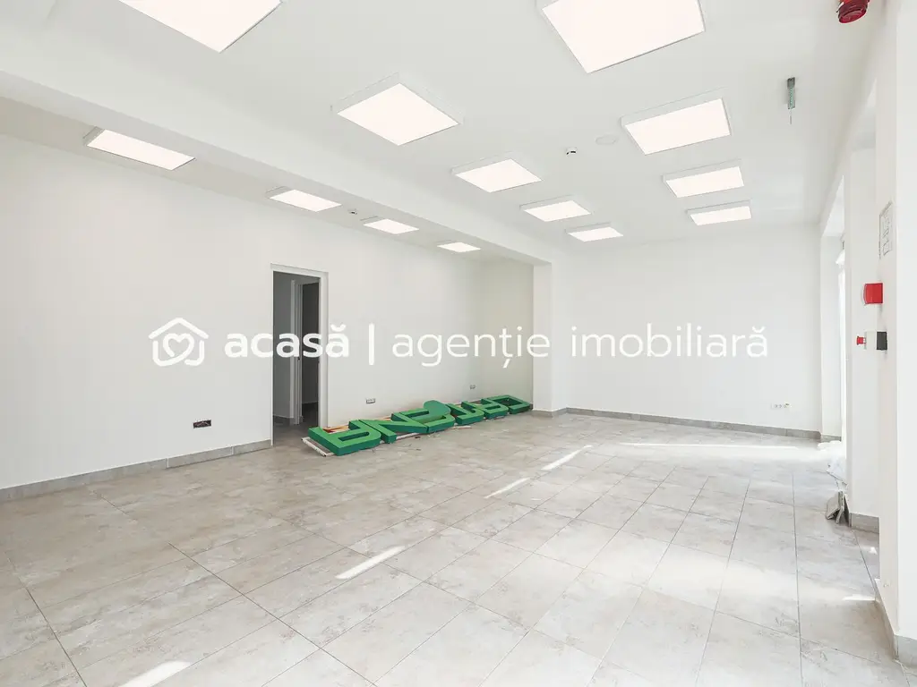 De închiriat spațiu comercial – Calea Victoriei, Arad - COMISION 0%