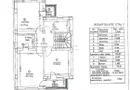 COM 0% I VILA Pipera ROND OMV I complex lux exclusivist I c-ctie 2024