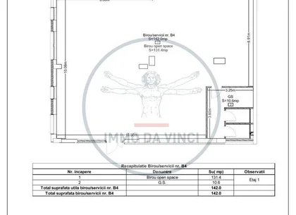 Spatii birouri 142mp si 194mp Marasti Iulius Mall finisaje la cerere