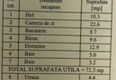 Apartament nou, 3 camere, complex rezidential Greenfield, sector 1