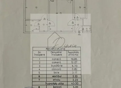 Apartament 2 camere, visavis de Grigore Alexandrescu - Piata Victoriei