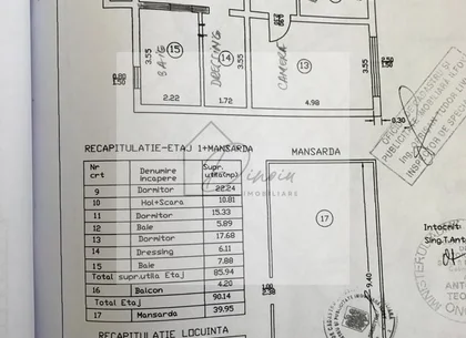 Vila lux Aviatiei Pipera I SU 212mp I recent renovata I COMISION 0%