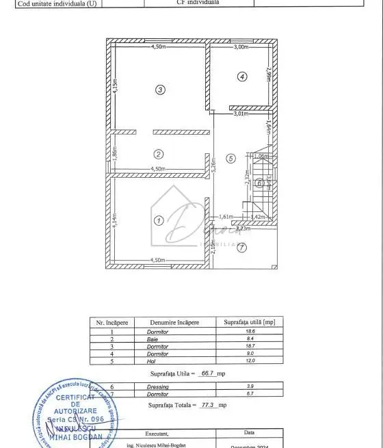 Vila 4 Camere Pantelimon Tineretului I Premium I Caramida I COM 0%