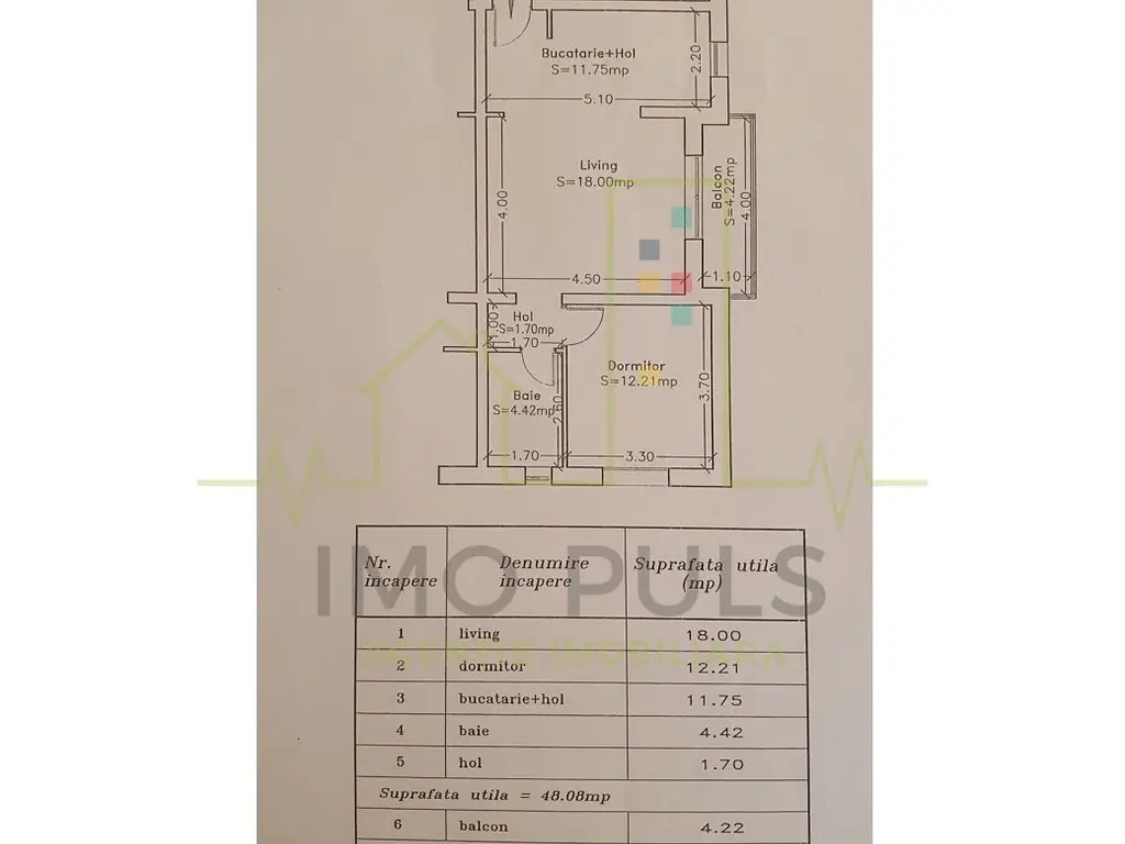 Bloc nou. Mobilat si utilat. + 35 mp spatiu in pod izolat si amenajat.