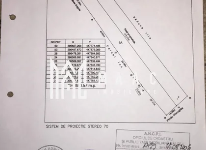 Teren extravilan 2581 mp | Râureni, Râmnicu Vâlcea | utilități la limită
