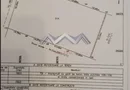 Vânzare teren intravilan