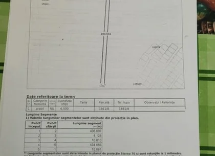 Teren extravilan