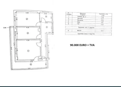Apartament cu 2 camere, Cartierul Compozitorilor zona Lidl-Baba Novac