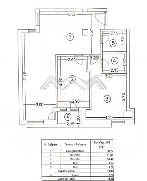 Apartament 3 camere Otopeni ultracentral – de la dezvoltator