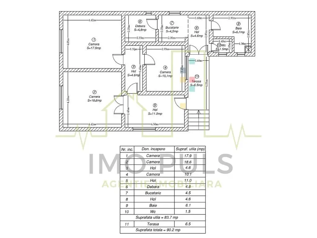 Casa individuala in Timisoara. Zona Dorobantilor - Crisan