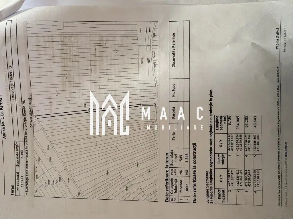 Teren extravilan 2393 mp | Gura Râului | acces, Carte Funciară