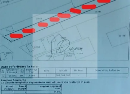 Teren intravilan Breaza de Sus I 2160 mp I toate utilitatile