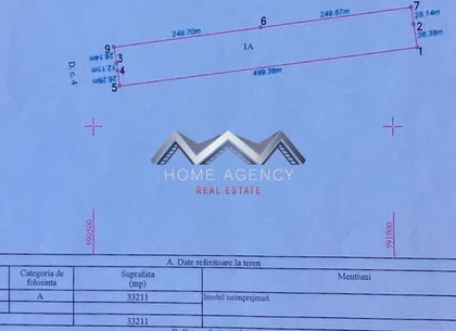 Teren 33.211 mp Tunari – ideal logistică, showroom sau producție