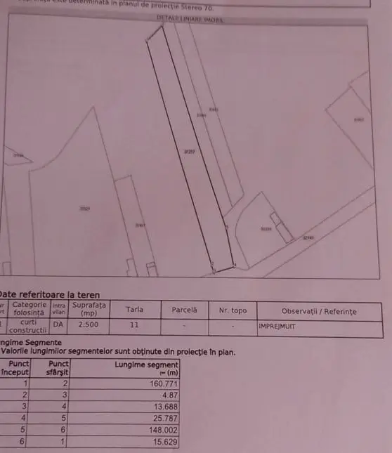 Teren intravilan 2.500 mp – Vieru, Giurgiu