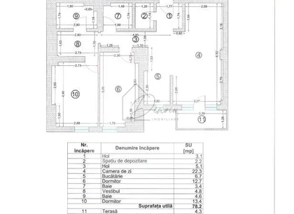 Apartament 3 camere Sisesti I parcare subterana I renovat complet 2024