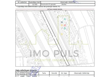 Teren agricol in intravilanul comunei Sacalaz