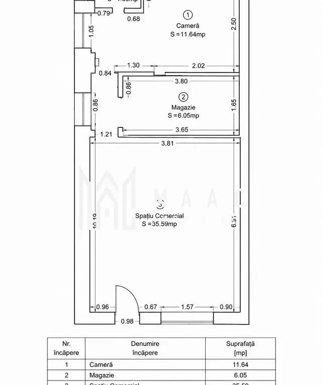 Spatiu Comercial I 58mpu I Vitrina I Vad Pietonal I Central