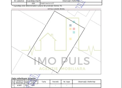 Teren in Dumbravita. 600 mp. Utilitati la limita de proprietate
