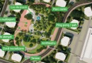 Parcele ARED - in inima Aradului - direct de la dezvoltator
