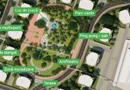 Parcele ARED - in inima Aradului - direct de la dezvoltator