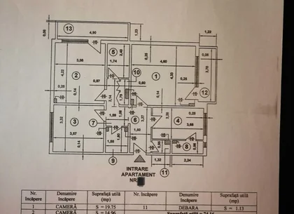 Vanzare apartament 3 camere