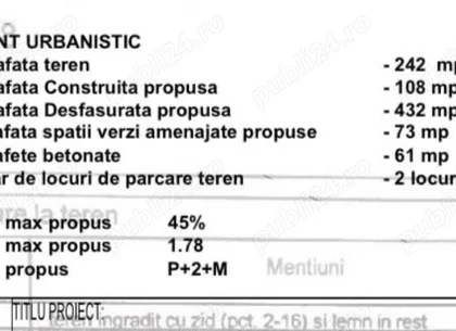 Vand Teren Propietar .Sector 5 Bucuresti