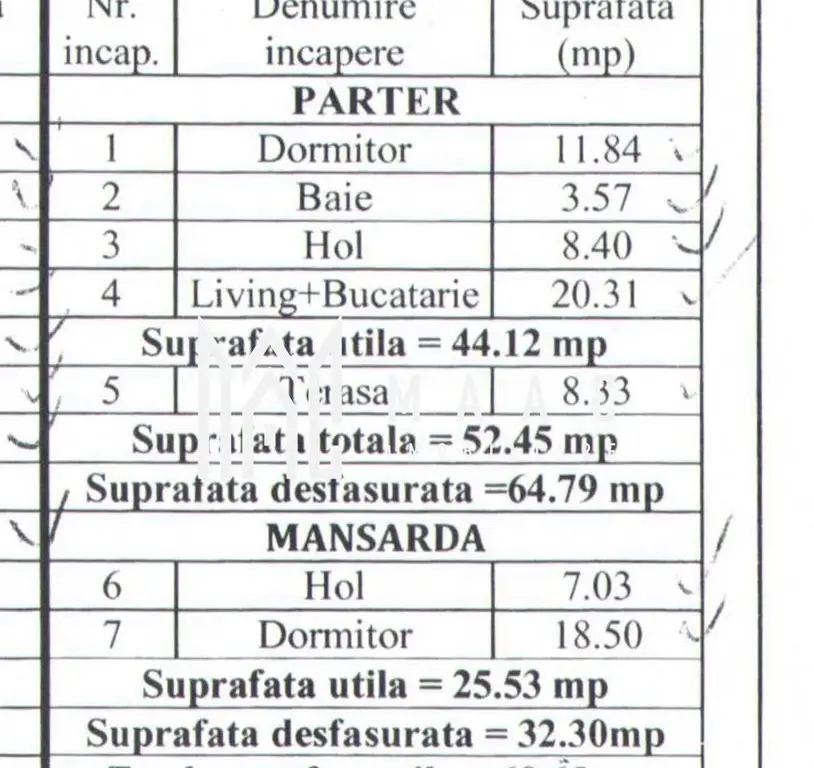 Casă Eficientă Energetic I 70 mp utili I Curte 140 mp
