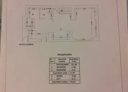 BRASADAS închiriază sp. comercial 135mp in centrul istoric.