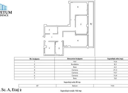 Tomis Nord/Carrefour-Vanzare apartament cu 3 camere, bloc nou.