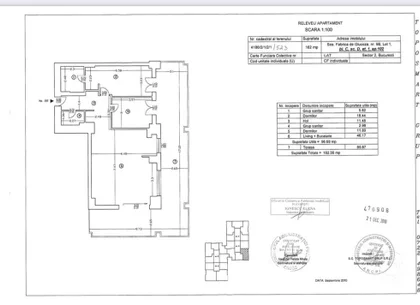 Apartament UPGROUND 3 camere 163 mp
