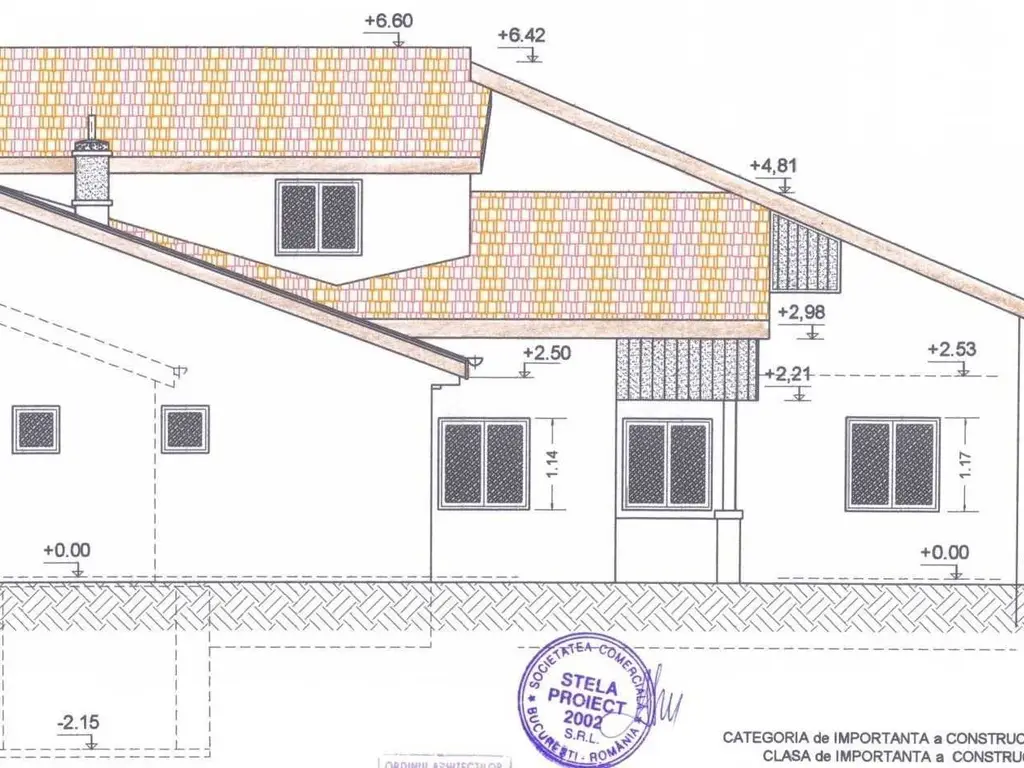 Casa cu teren 570/650 mp sect 5 Antiaeriana int. Alexandriei