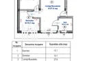 Apartament la vilă I Decomandat 3 Camere I 2 Parcari