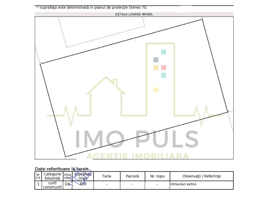 Teren constructii in Becicherec. Toate utilitatile la limita de proprietate.