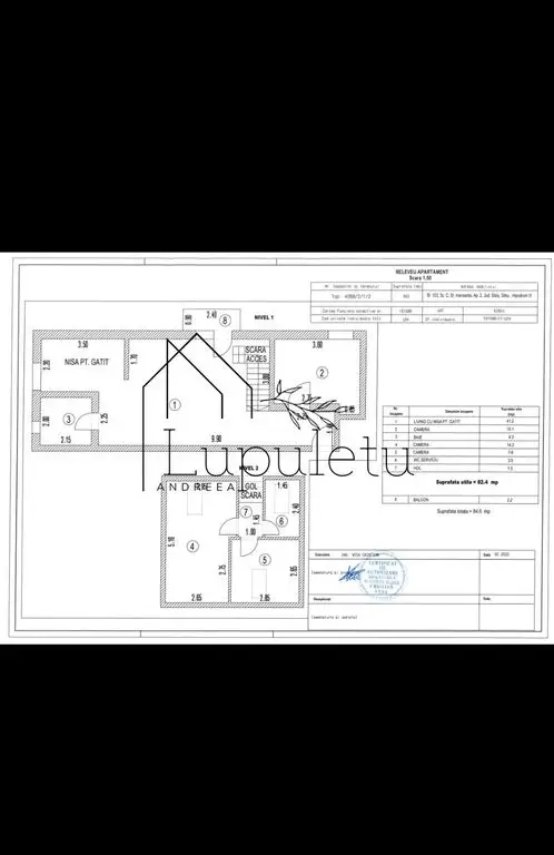 Penthouse 4 Camere | 85MPU | Finisaje de Lux | Calea Cisnădiei