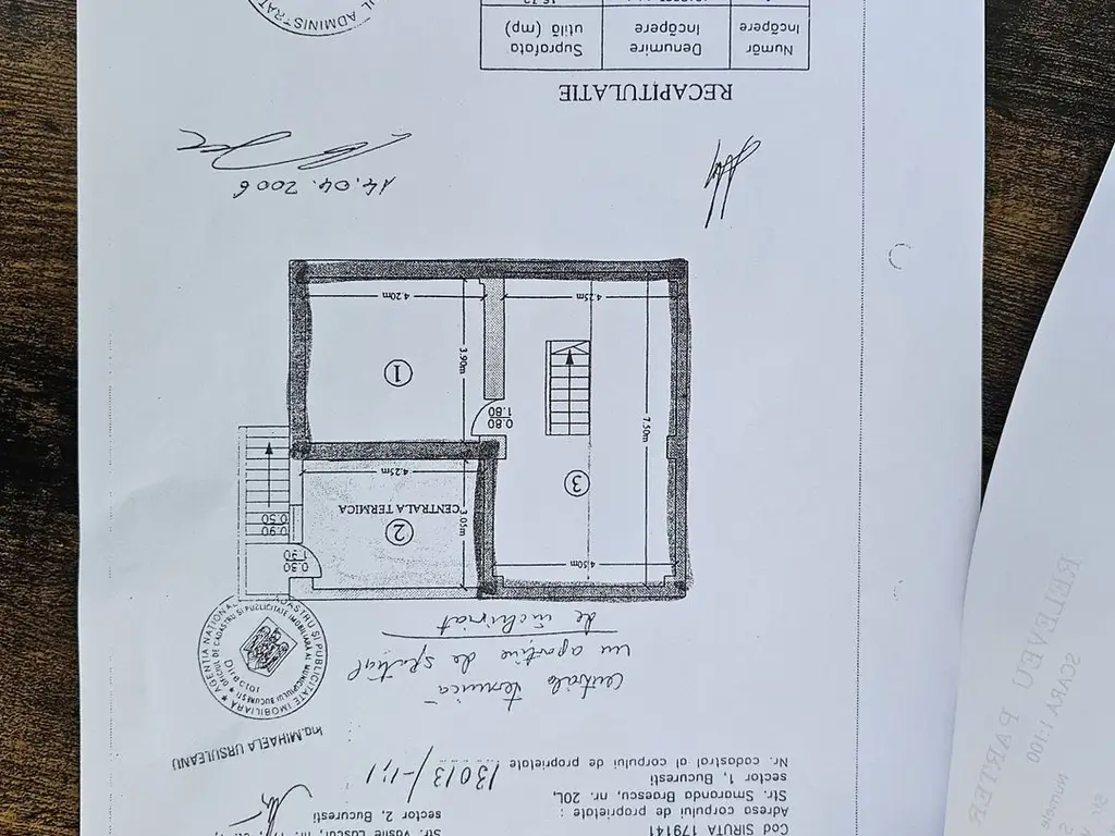 OCAZIE Spatiu Comercial Herastrau/Aviatiei
