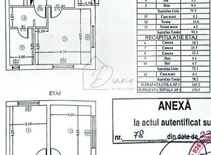 Vila 5 camere Splaiul Unirii I Smart Pompa Panouri I COMISION 0%