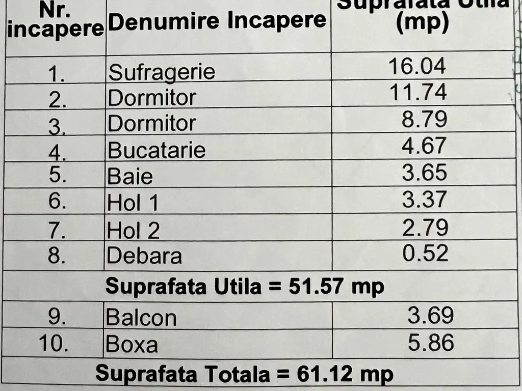 Apartament cu 3 camere de vanzare zona Tomis Nord