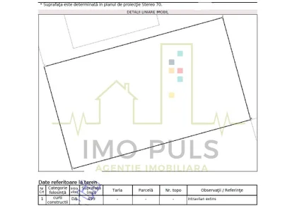 Teren constructii in Becicherec. Toate utilitatile la limita de proprietate.