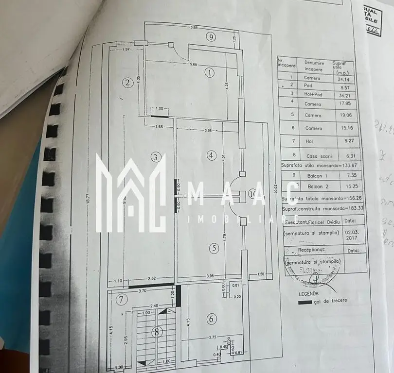 Vila D+P+2 | Pretabil Bloc Boutique